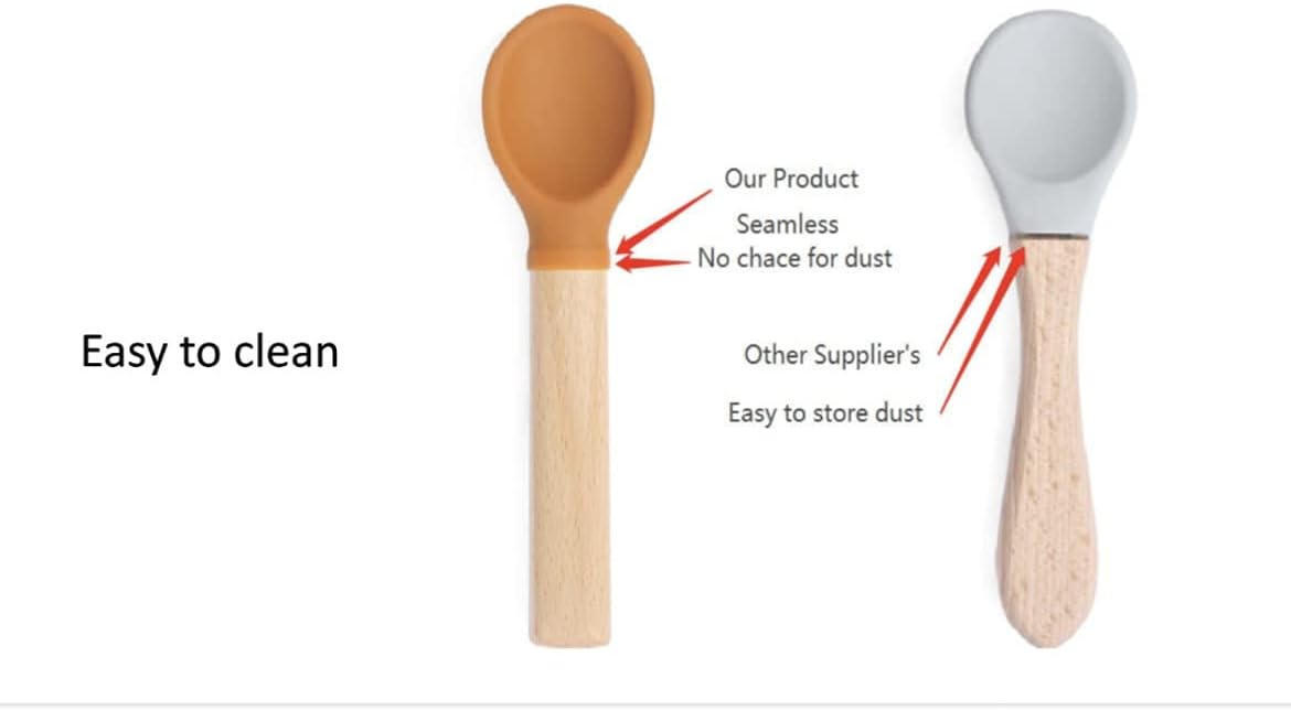 BeechWood Handles Silicone to Wood Transition Safe for Toddlers