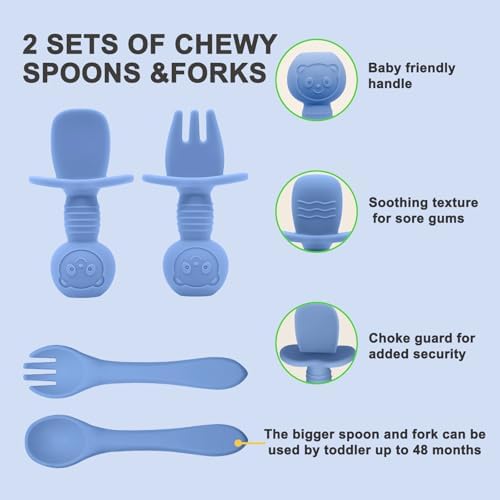 milender Silicone Baby Feeding Set