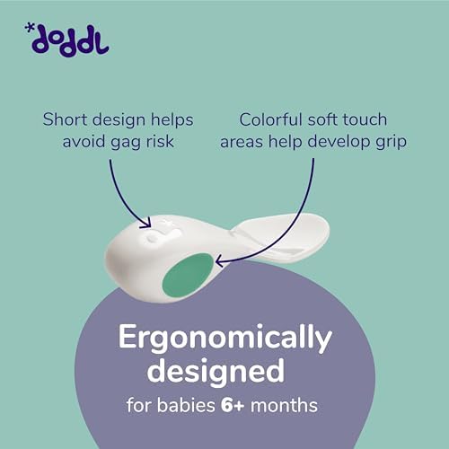 Perfect Baby Spoon Set for Travel Self-Feeding Ergonomic BPA-Free