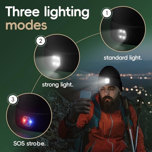 Olulse Unisex Beanie with LED Light Hands-Free Illumination