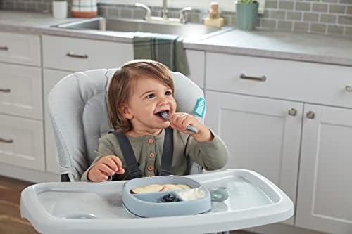 Mess-Free Baby Feeding Set for NUK