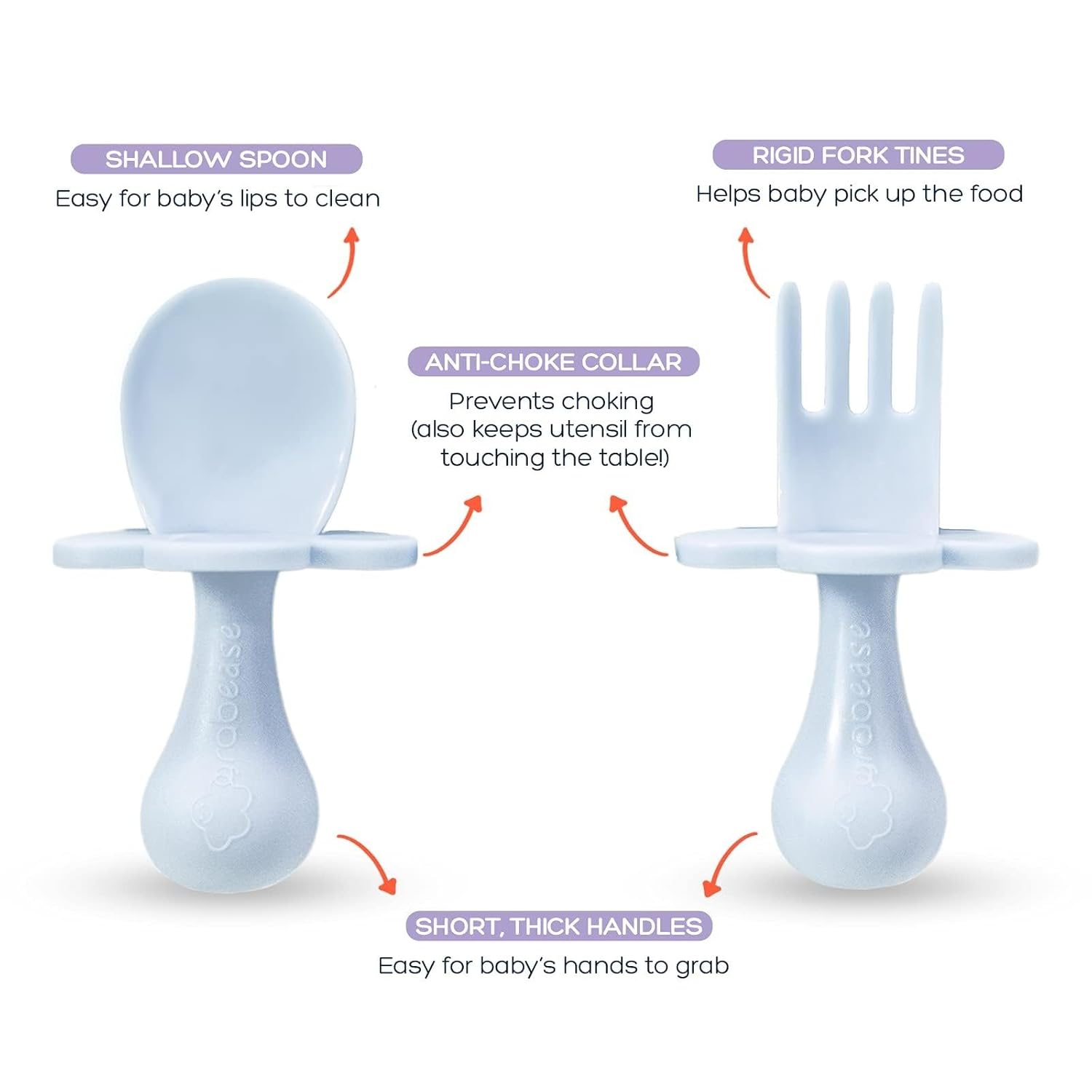 Gentle Baby Feeding Set BPA-Free and Phthalate-Free