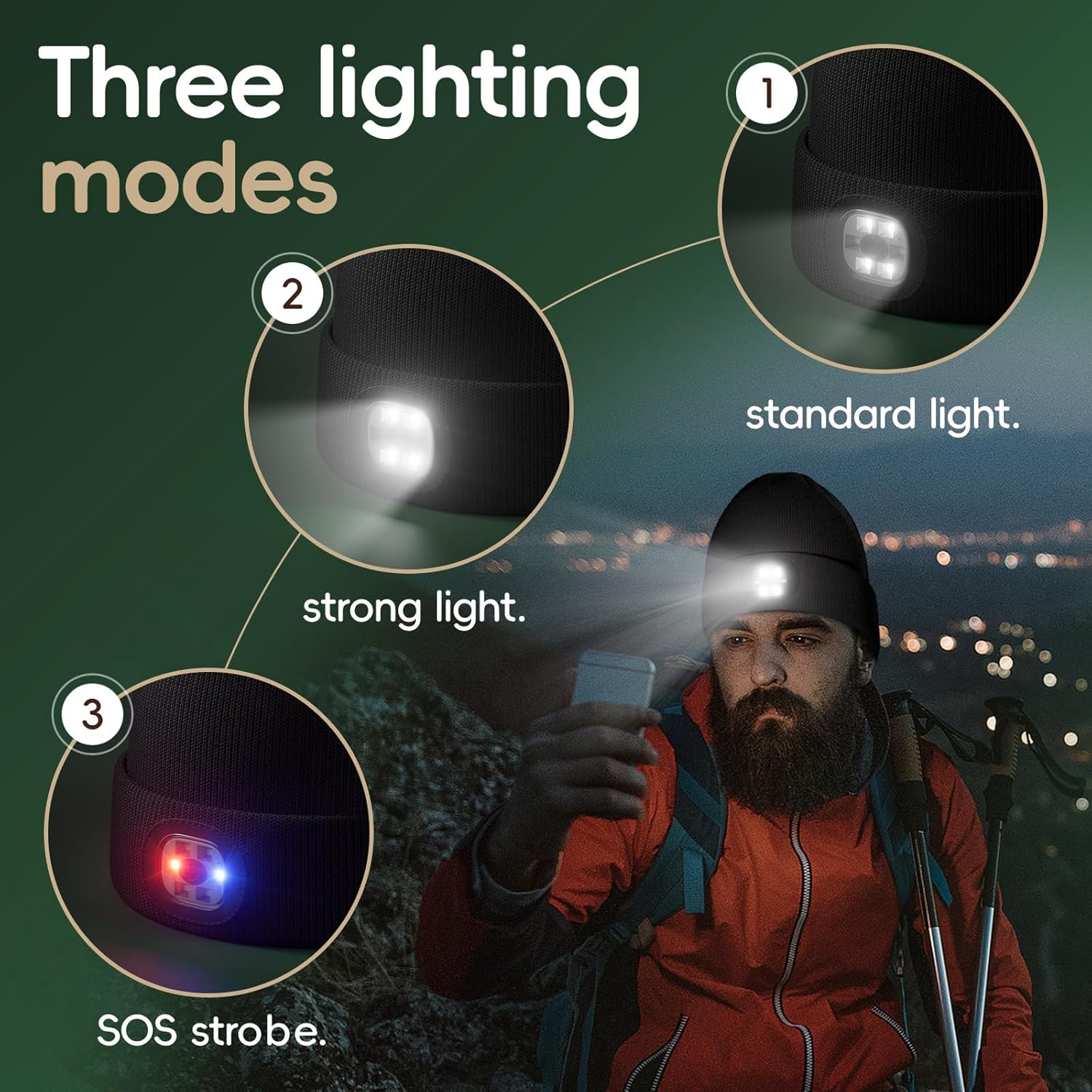 Olulse Unisex Beanie with LED Light Hands-Free Illumination